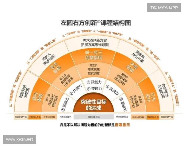 推析思维的力量:如何通过深度分析推动问题解决与创新思考 推析思维的力量:如何通过深度分析推动问题解决与创新思考
