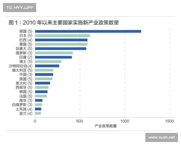 彩期发展趋势分析与市场潜力探讨 如何抓住未来彩期行业的机遇 彩期发展趋势分析与市场潜力探讨 如何抓住未来彩期行业的机遇